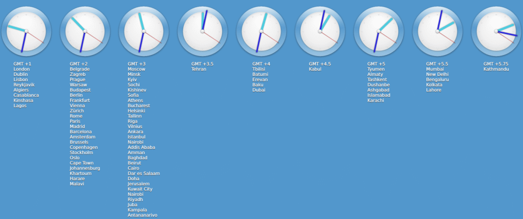 gmt qt c++